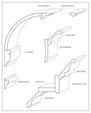 Crown Build-Up Example 5