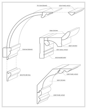 Crown Build-Up Example 6