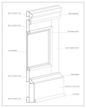 Wainscot and Wall Paneling Example 5
