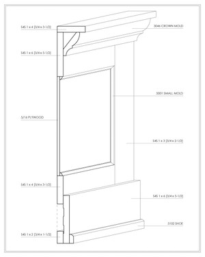 Wainscot and Wall Paneling Example 6