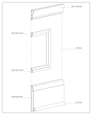 Wainscot and Wall Paneling Example 8