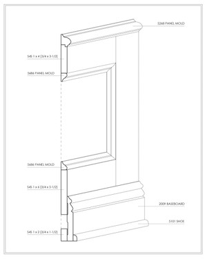 Wainscot and Wall Paneling Example 9