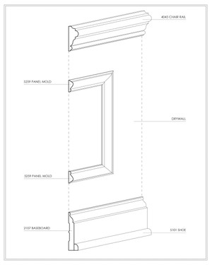 Wainscot and Wall Paneling Example 10