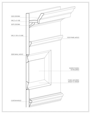 Wainscot and Wall Paneling Example 13