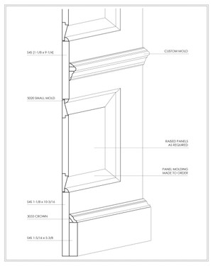 Wainscot and Wall Paneling Example 14