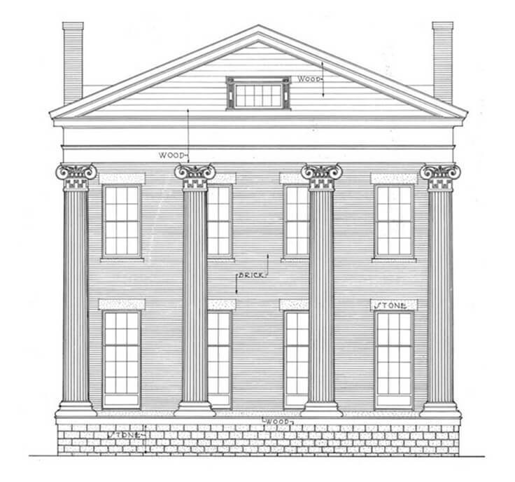 Museum of Historical Millwork Megamenu image
